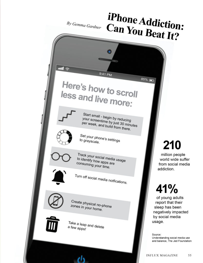 Edit of an iPhone with information about how to beat phone addiction.